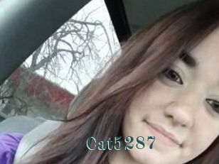 Cat5287