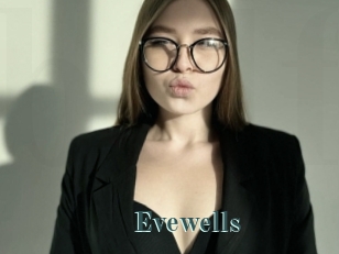 Evewells